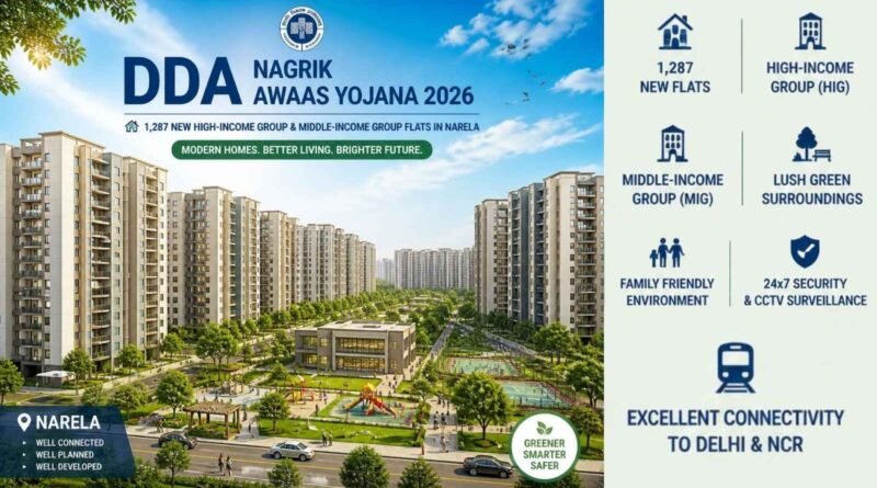 DDA Nagrik Awaas Yojana 2026: 1,287 New HIG and MIG Flats in Narela Offered at 25% Discount