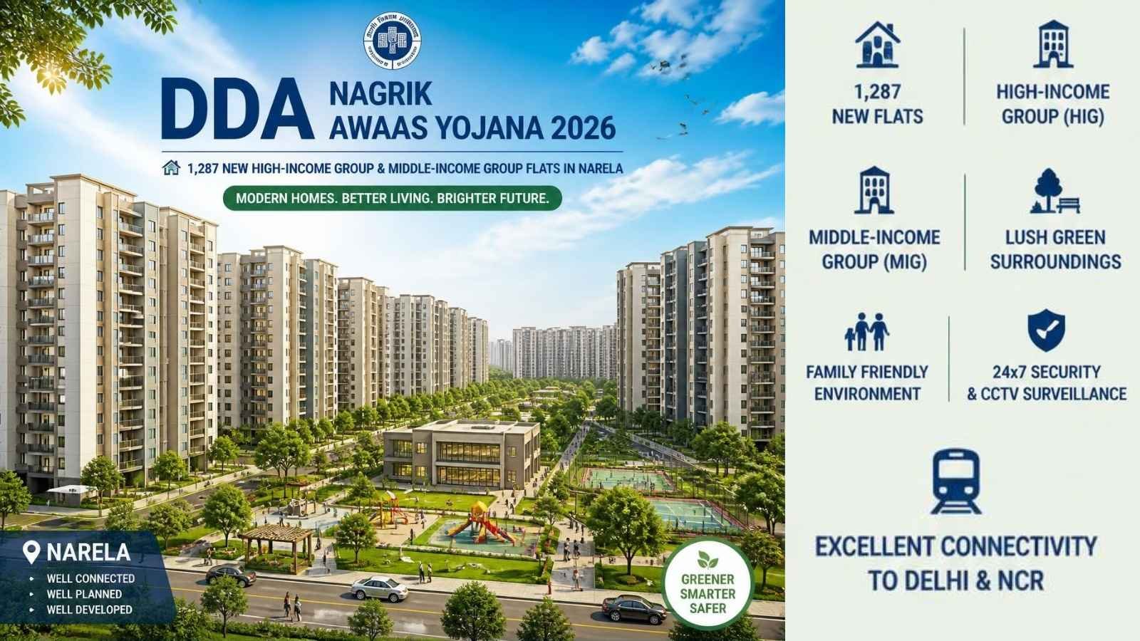 DDA Nagrik Awaas Yojana 2026: 1,287 New HIG and MIG Flats in Narela Offered at 25% Discount