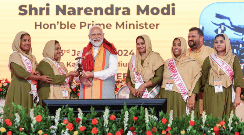How India Is Silently Transferring Wealth to Women