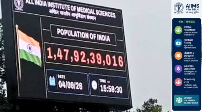 AIIMS Delhi’s Population Clock: Understanding Demographic Planning