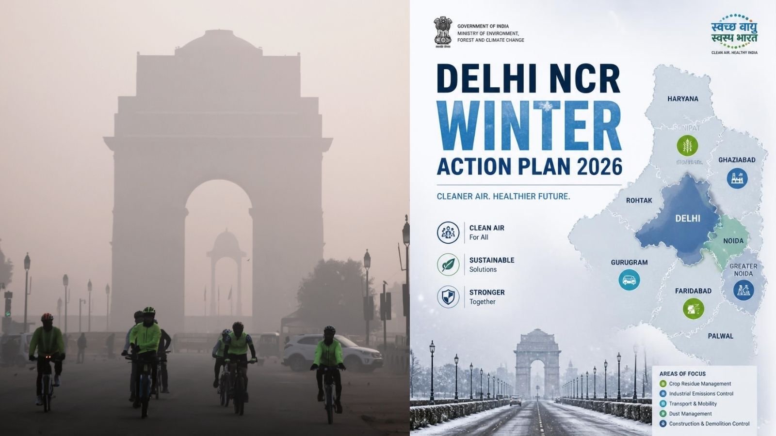 Delhi NCR Winter Action Plan 2026