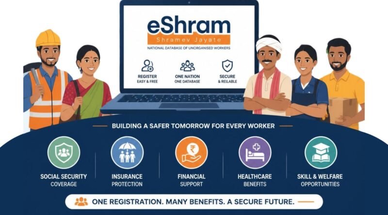 Beyond the Card: How the eShram Portal is Reshaping Social Security in NCR