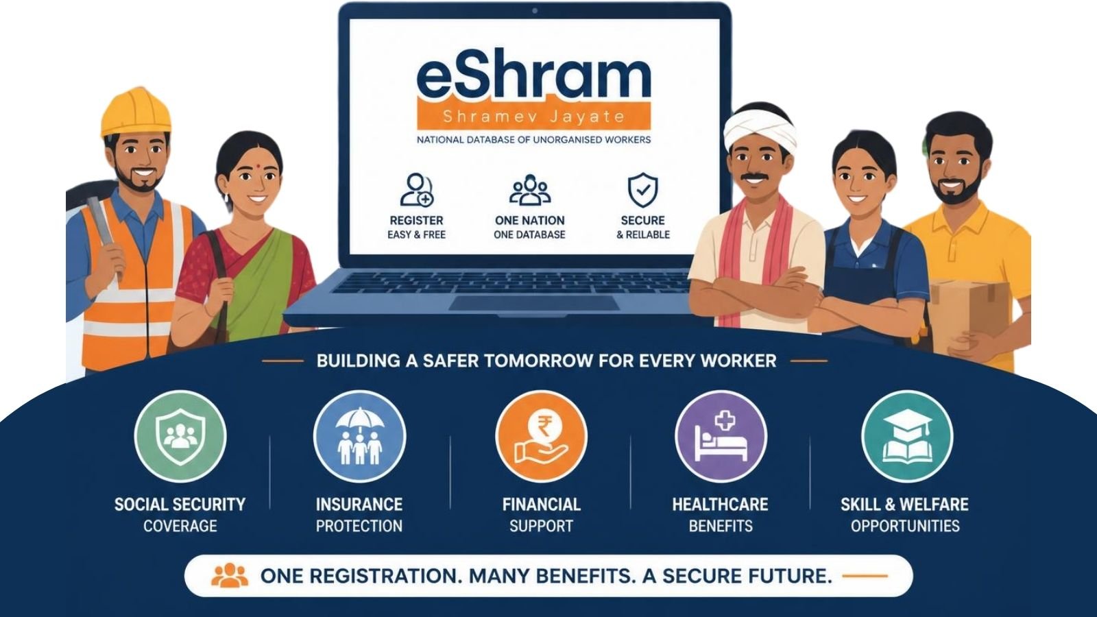 Beyond the Card: How the eShram Portal is Reshaping Social Security in NCR